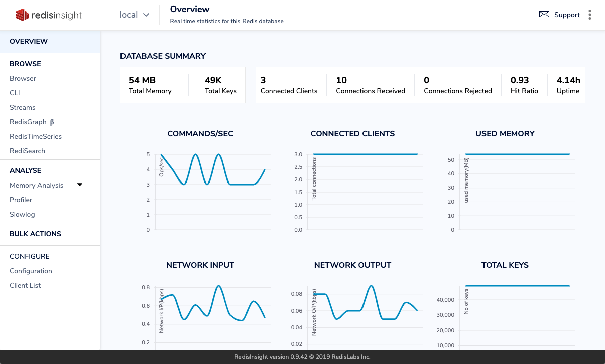 redisinsights-overview