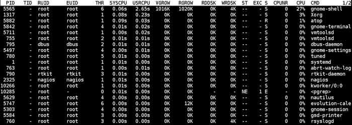 25 個 Linux 效能監控工具