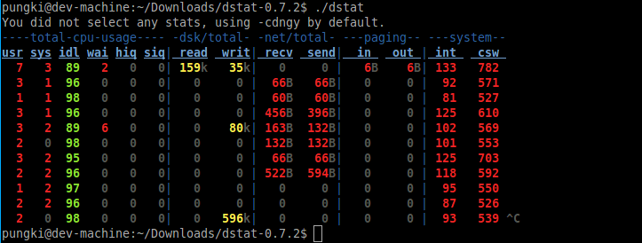 25 個 Linux 效能監控工具