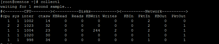 25 個 Linux 效能監控工具