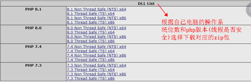 在windows中的php中安裝grpc擴充套件