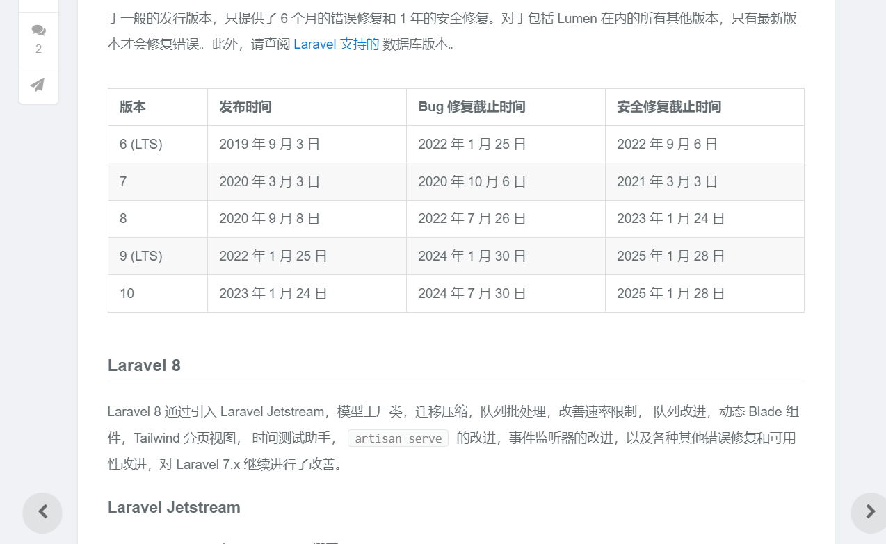 laravel 9属于长期维护版本吗？