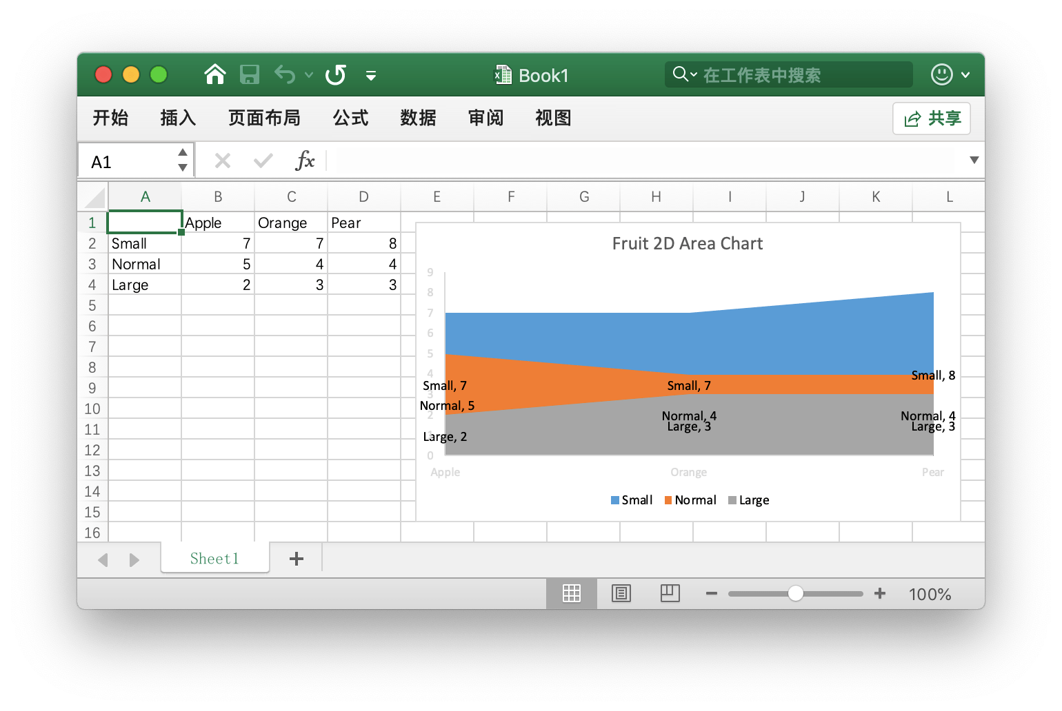 使用 Go 语言在 Excel 文档中创建二维面积图