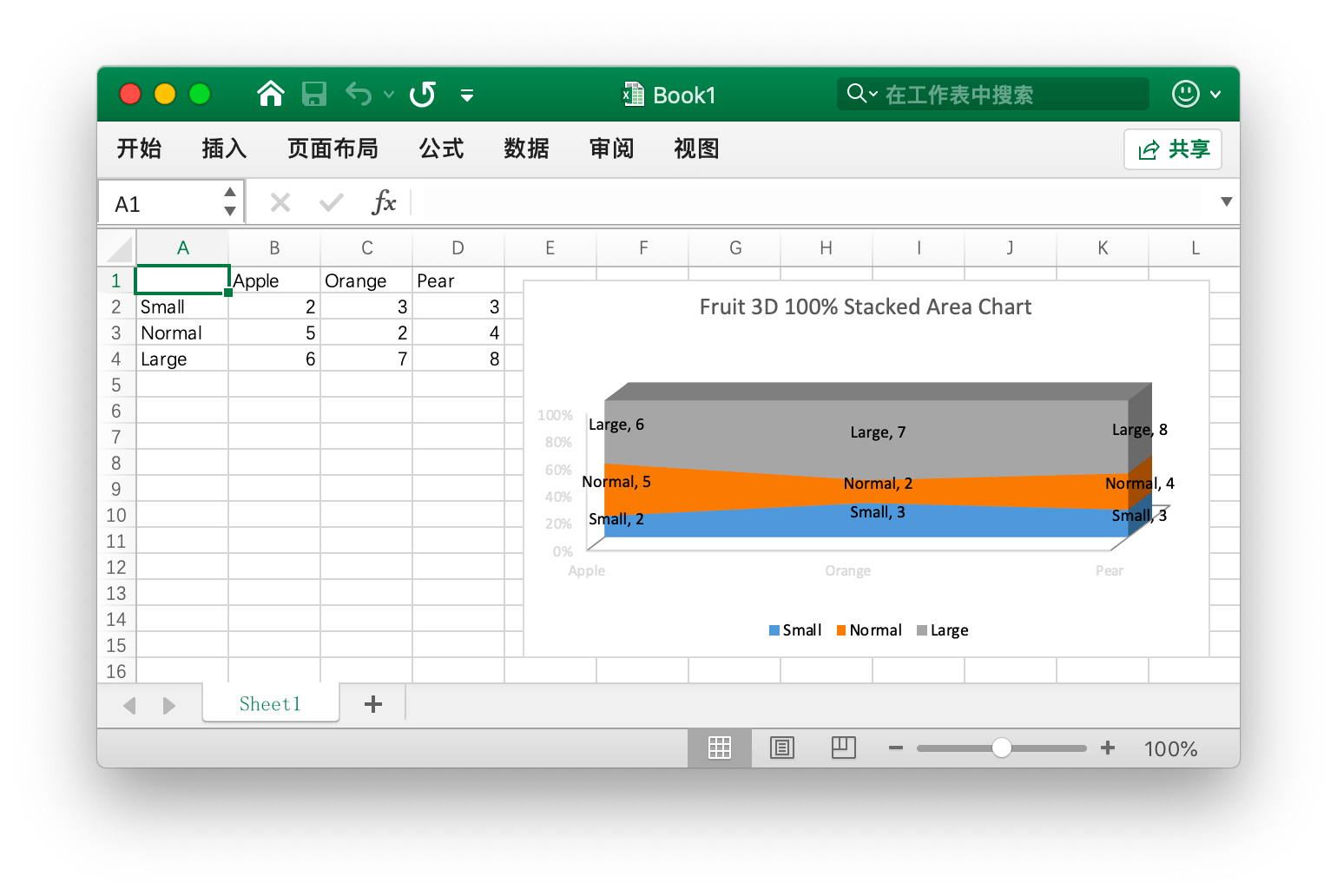 使用 Go 语言在 Excel 文档中创建三维百分比堆积面积图