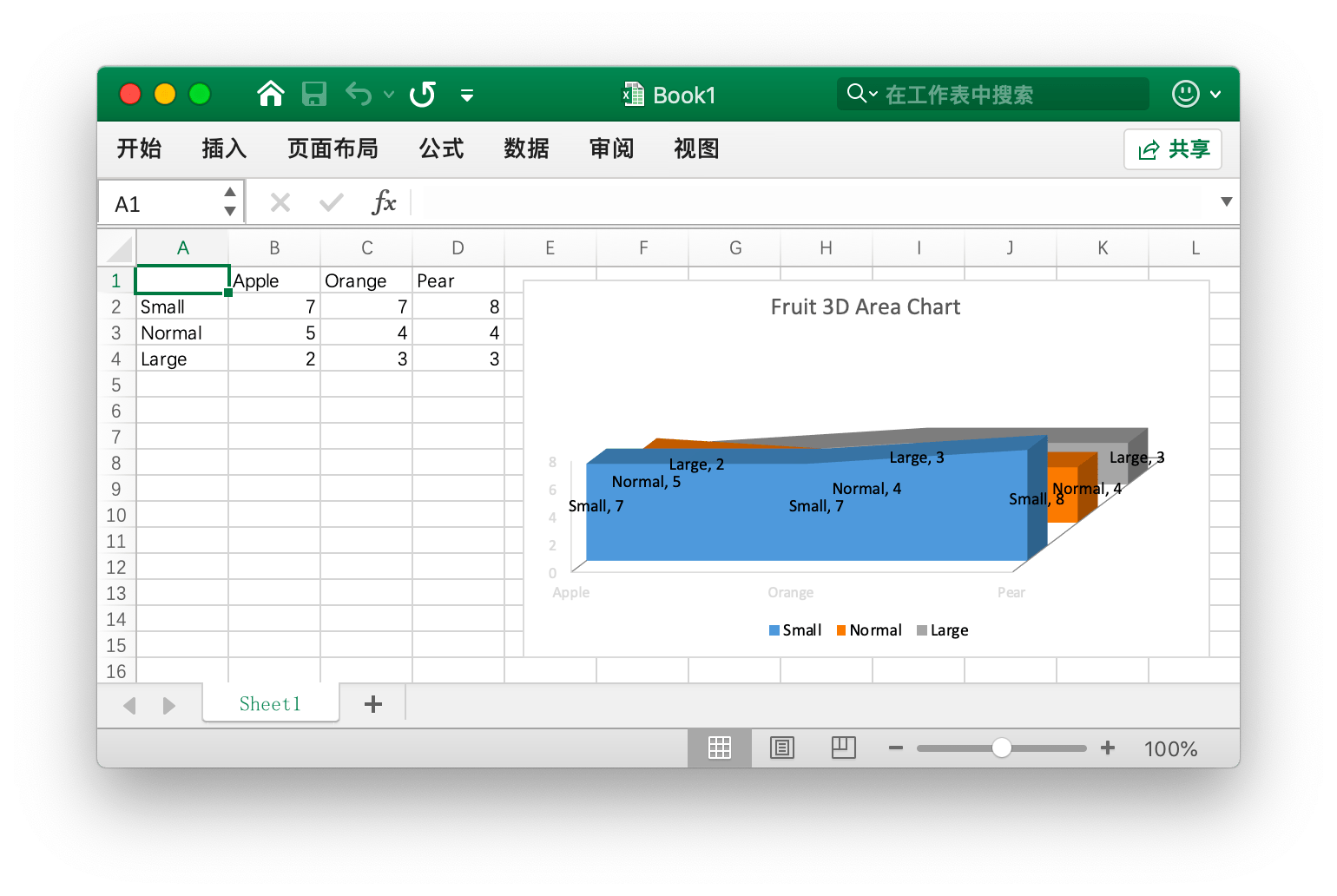 使用 Go 语言在 Excel 文档中创建三维面积图