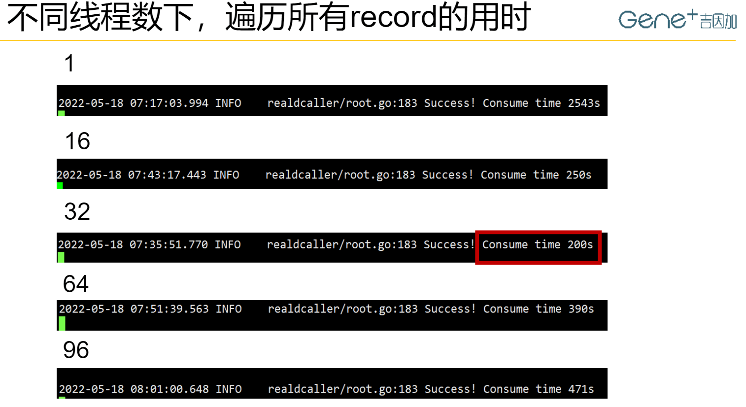 一个混乱的gpu/cpu联合调度 大文本离线计算任务，求大佬指导设计方案，愿意付费，没有完整方案只提建议也接受