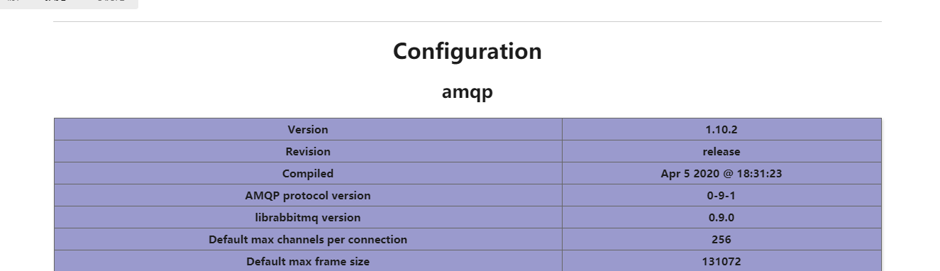 PHP:windows安裝AMQP擴充