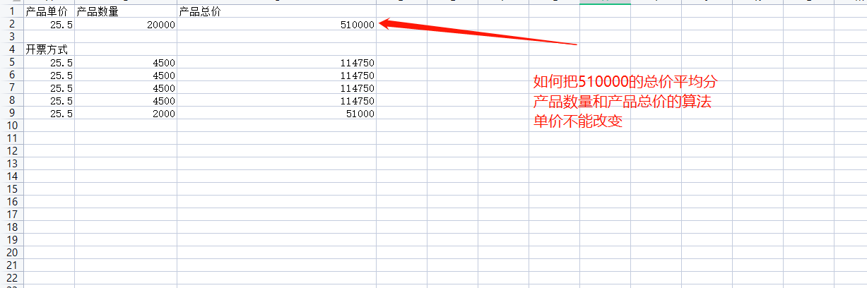 开票算法问题如总价510000  如何把这个510000分开且金额不超过115000