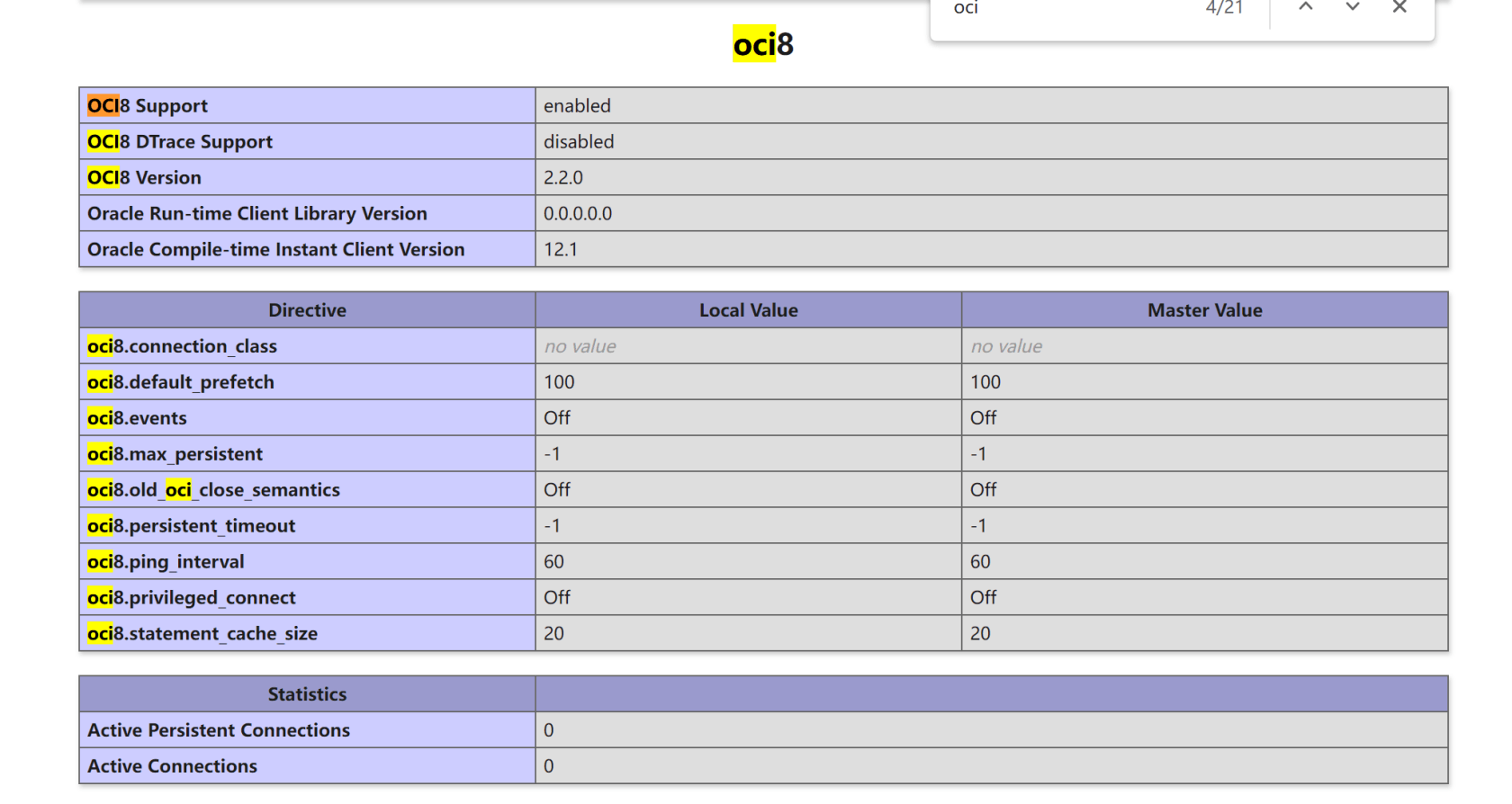 php连接oracle失败