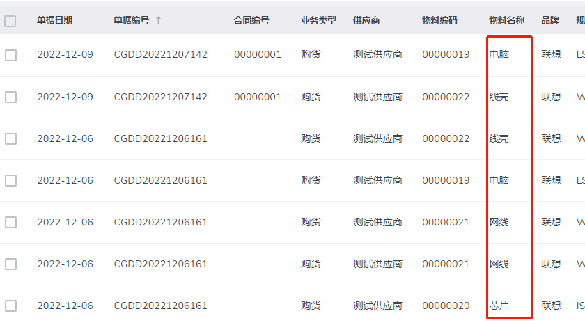 dcat-admin列表渲染去重