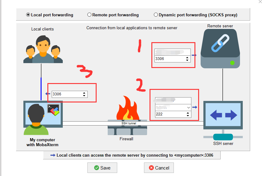 MobaXterm 打通隧道让本地访问内网数据库