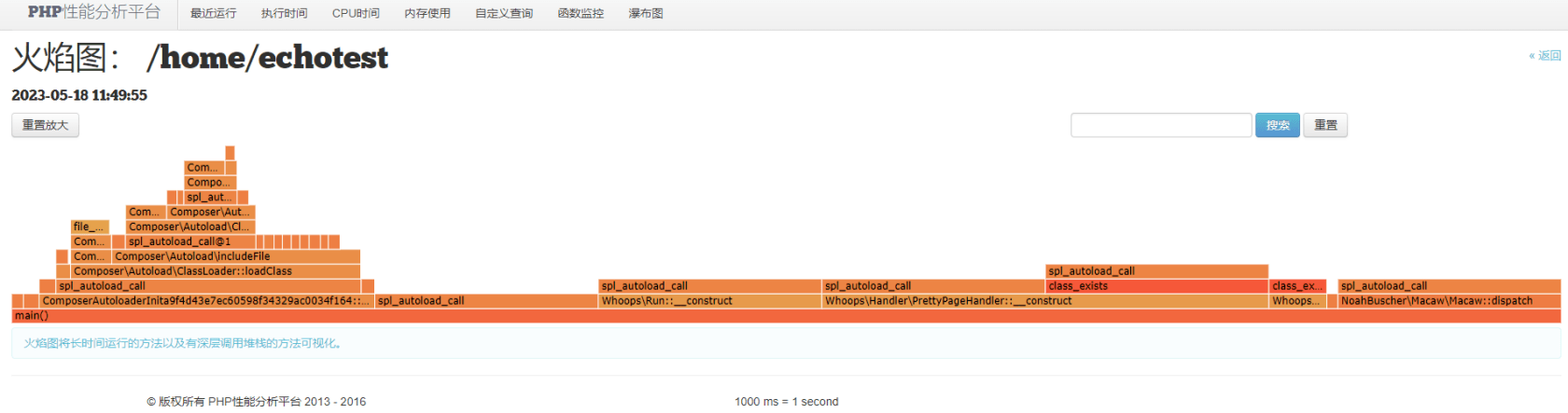 xhgui-chinese-View-flamegraph