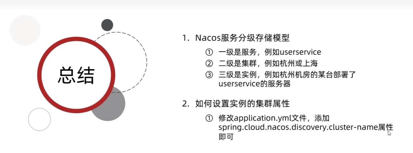 eureka+负载均衡+nacos