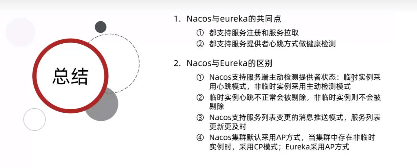 eureka+负载均衡+nacos+集群