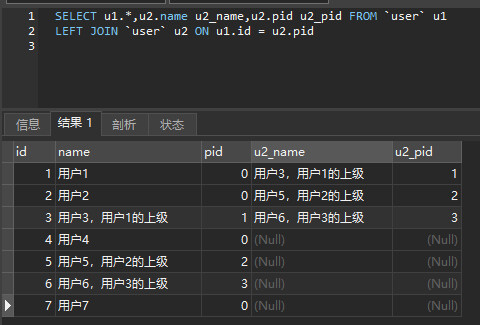 mysql 的 子查询