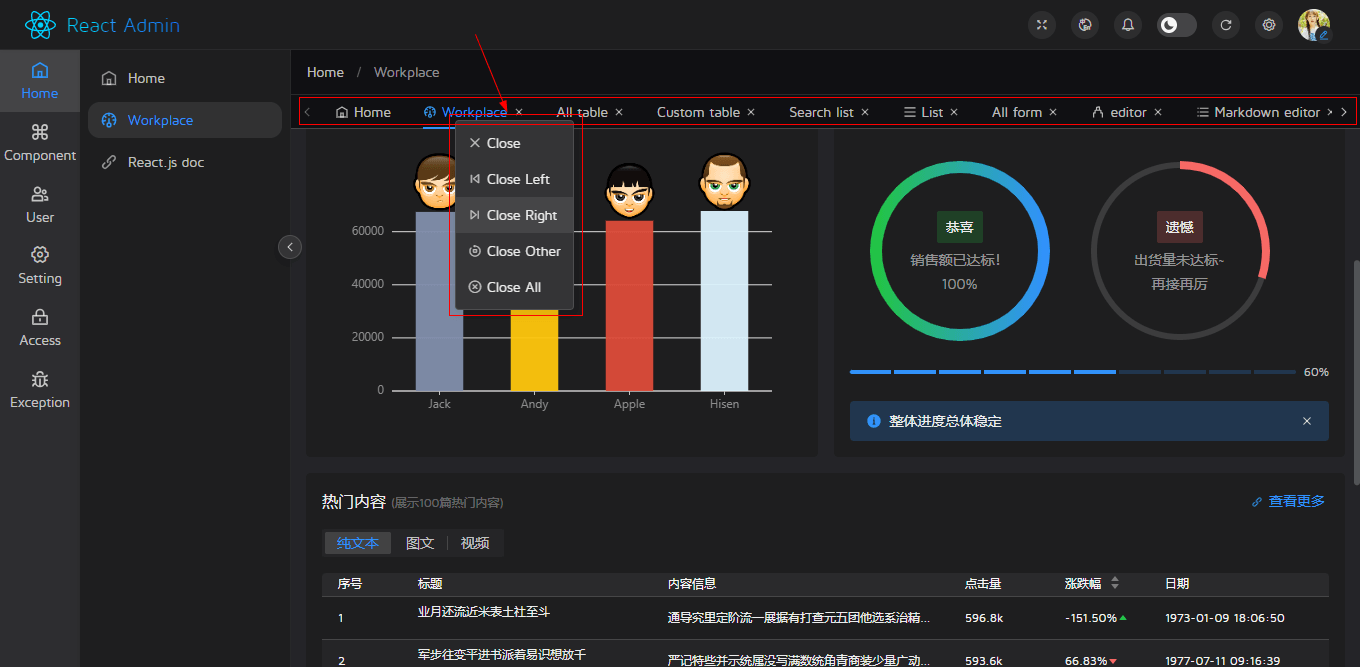 vite-reactAdmin：基于react18+arco-design+zustand4打造后台管理系统