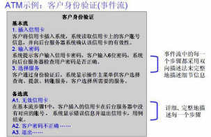 企业门户项目需求调研指南2【转载文章】