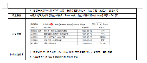 企业门户项目需求调研指南2【转载文章】