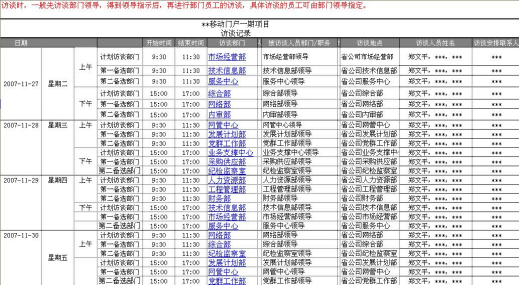 企业门户项目需求调研指南2【转载文章】