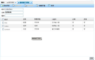 企业门户实施关键技术及解决方案上篇【转载文章】