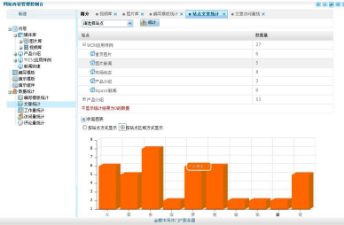 企业门户实施关键技术及解决方案上篇【转载文章】