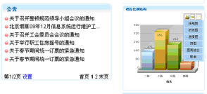 企业门户实施关键技术及解决方案上篇【转载文章】