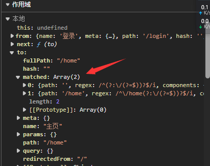 同一个push 方法中，在路由守卫router.beforeEach（）中接受的参数to.matched  不一样，这是为什么？