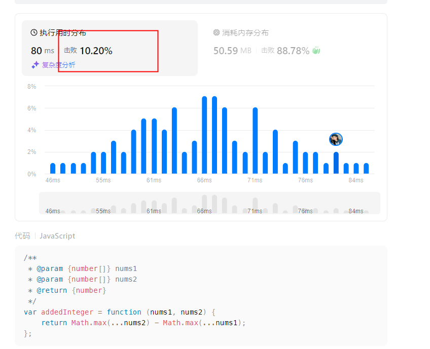 javasrcipt中 ; 会影响执行效率吗？