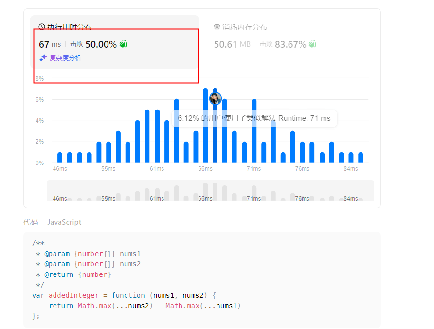 javasrcipt中 ; 会影响执行效率吗？