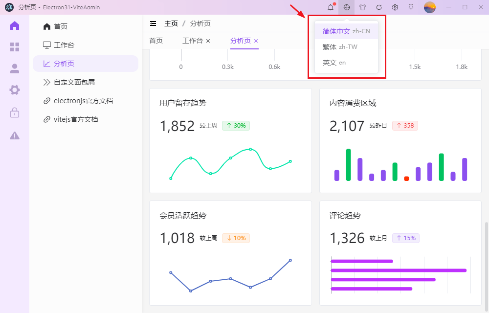 electron31-vue3-admin：整合vite5.x+electron31+pinia2+vue-i18n+echarts全新后台管理方案