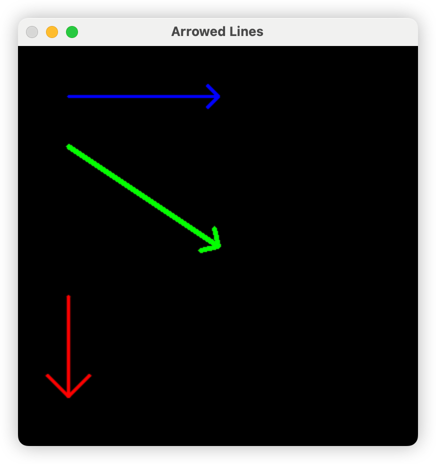 『OpenCV-Python』绘制图形