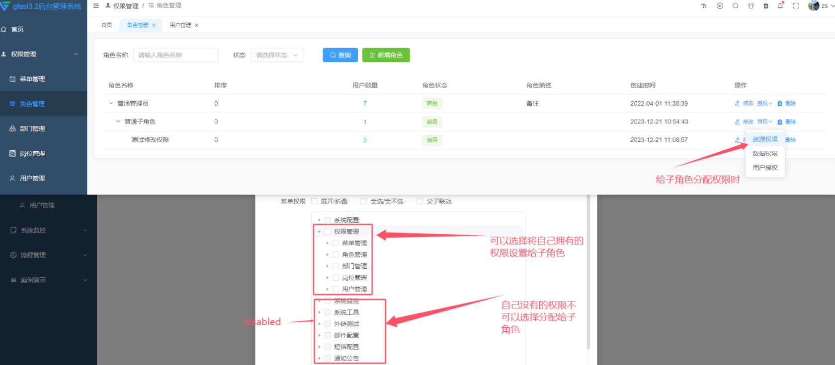 这才是权限管理应有的样子