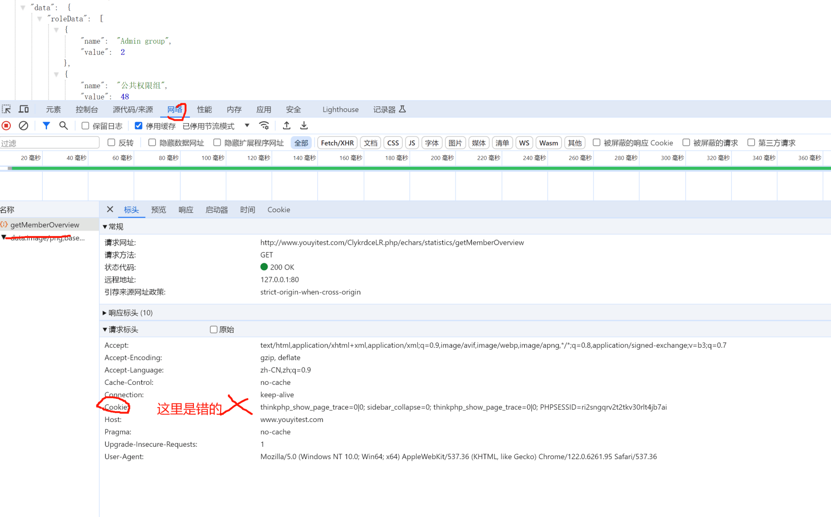 fastadmin api 在apipost调试 提示请登录