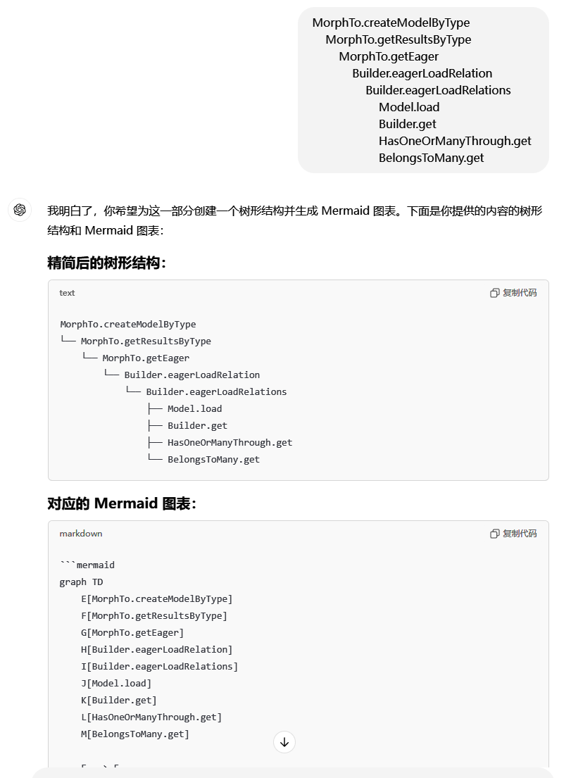 Laravel 多态关联的模型本地化套用