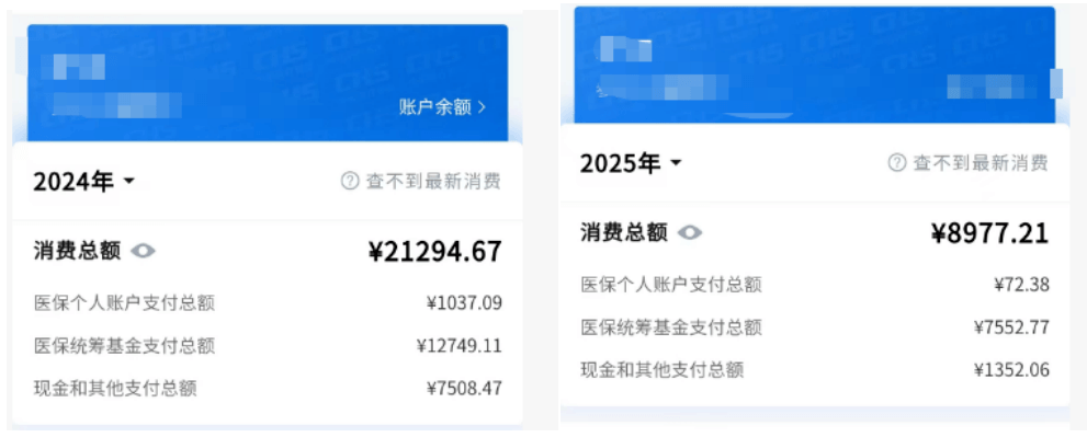 总结一下我的2024